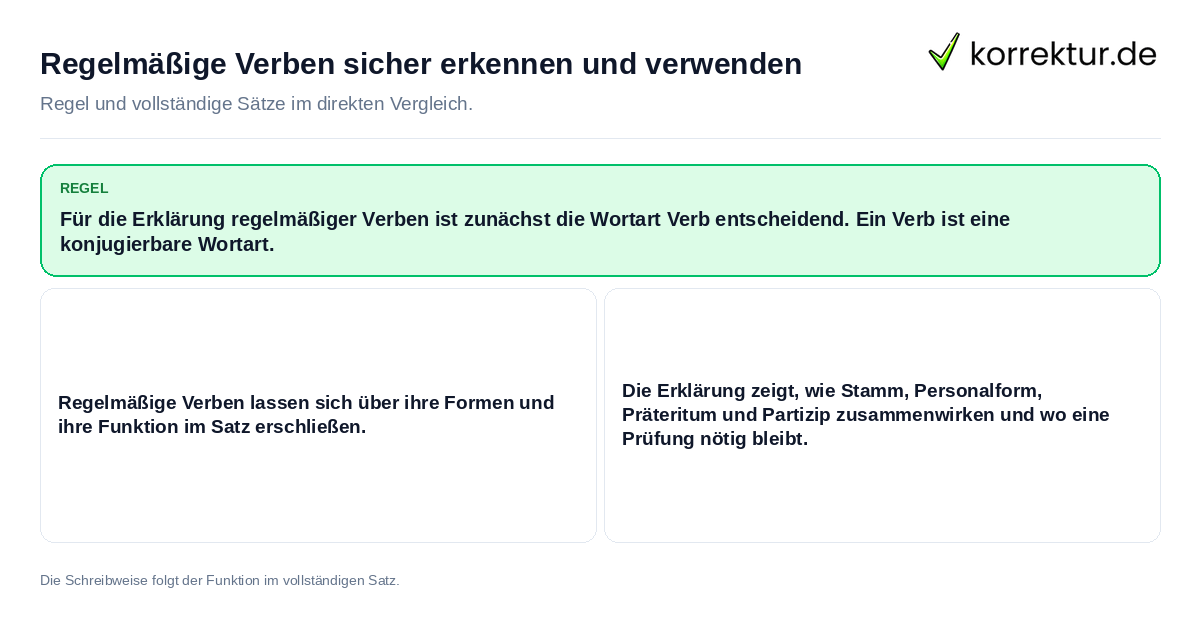 Konkrete Regel und vollständige Beispielsätze zu Regelmäßige Verben sicher erkennen und verwenden