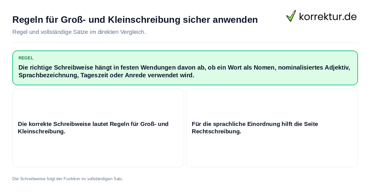 Konkrete Regel und vollständige Beispielsätze zu Regeln für Groß- und Kleinschreibung sicher