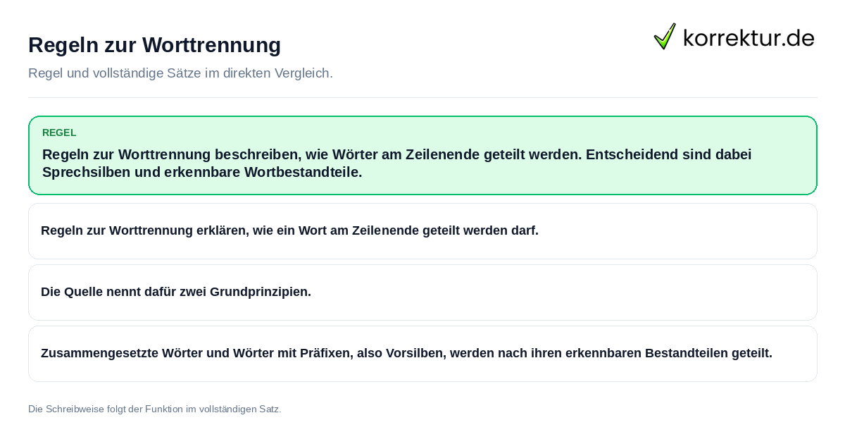 Konkrete Regel und vollständige Beispielsätze zu Regeln zur Worttrennung