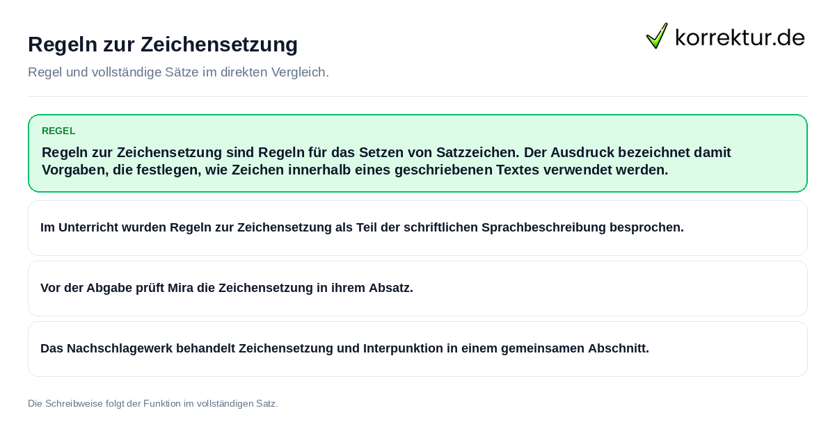 Regeln zur Zeichensetzung Konkrete Regel und vollständige Beispielsätze zu Regeln zur Zeichensetzung