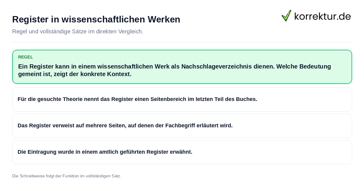 Register in wissenschaftlichen Werken Konkrete Regel und vollständige Beispielsätze zu Register in wissenschaftlichen Werken