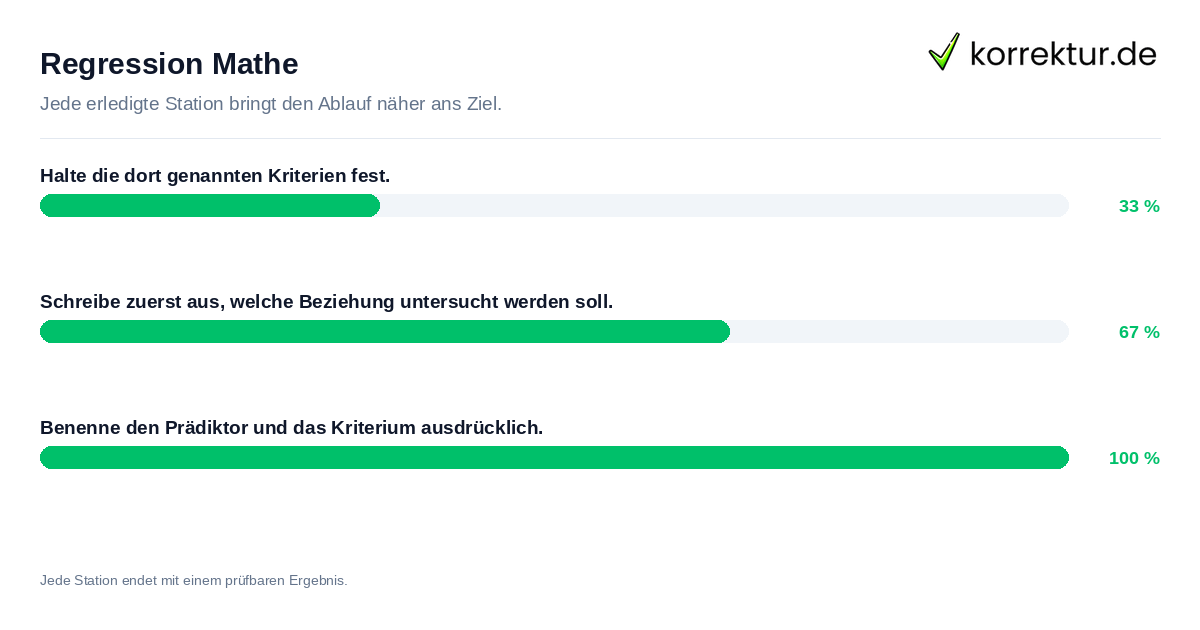 Konkrete Schritte zu Regression Mathe