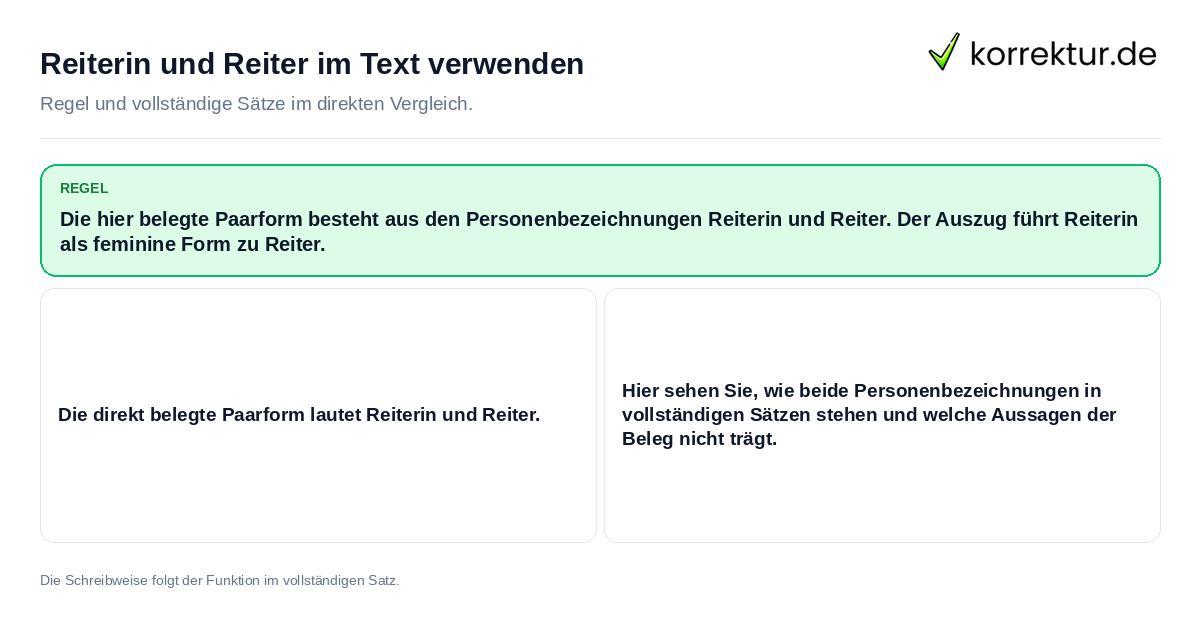 Reiterin und Reiter im Text verwenden Konkrete Regel und vollständige Beispielsätze zu Reiterin und Reiter im Text verwenden