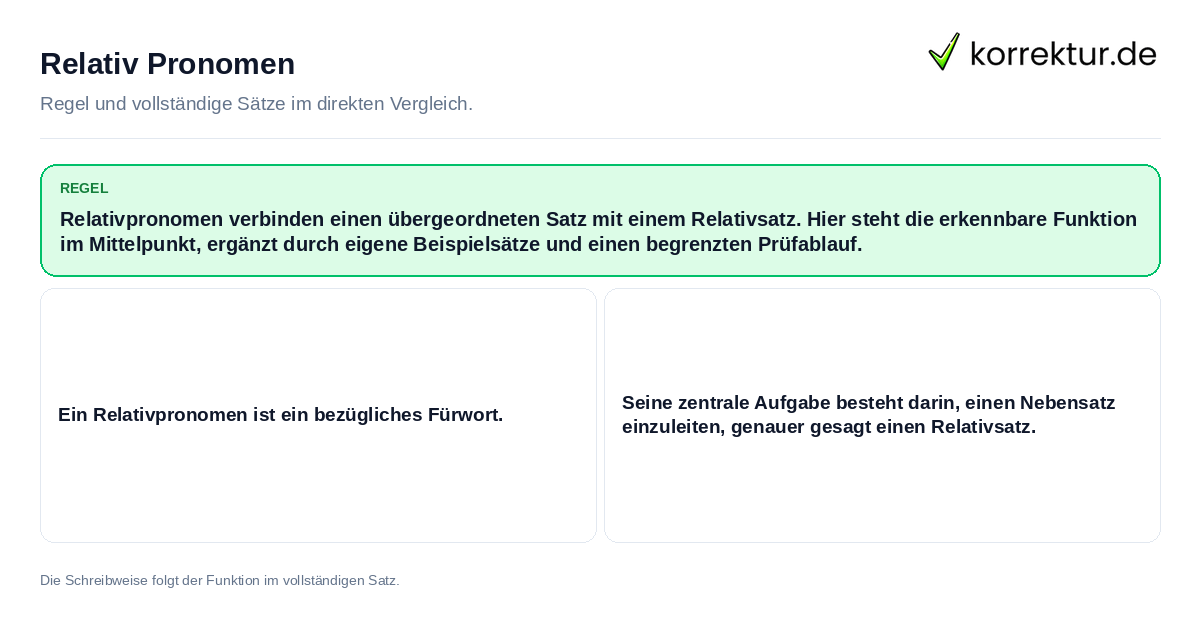 Relativ Pronomen Konkrete Regel und vollständige Beispielsätze zu Relativ Pronomen