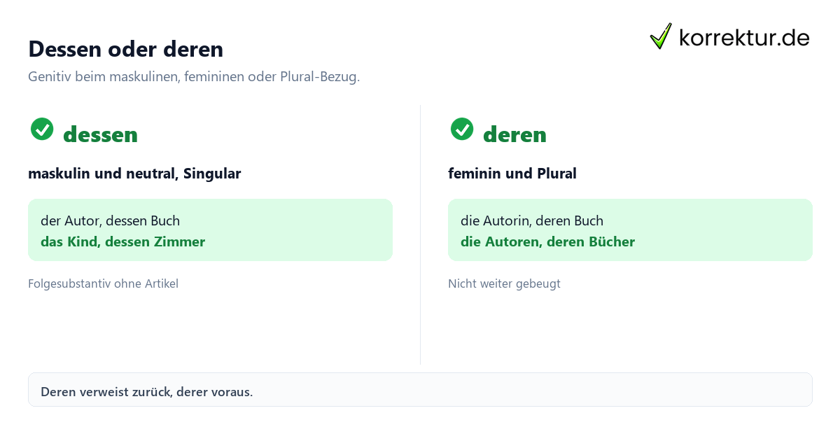 Relativpronomen Relativpronomen