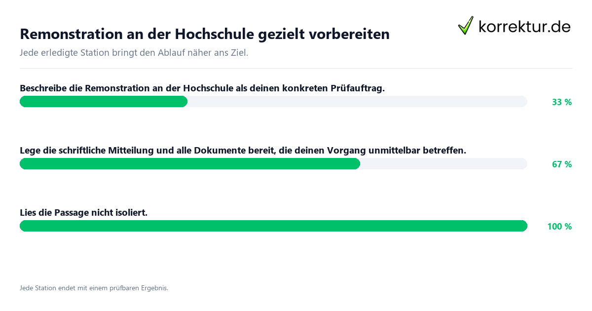 Remonstration an der Hochschule gezielt vorbereiten Konkrete Schritte zu Remonstration an der Hochschule gezielt vorbereiten