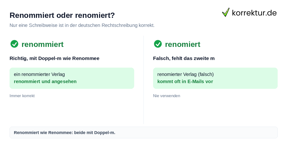 Renommiert oder renomiert? Renommiert oder renomiert richtig schreiben, Doppel-m Regel