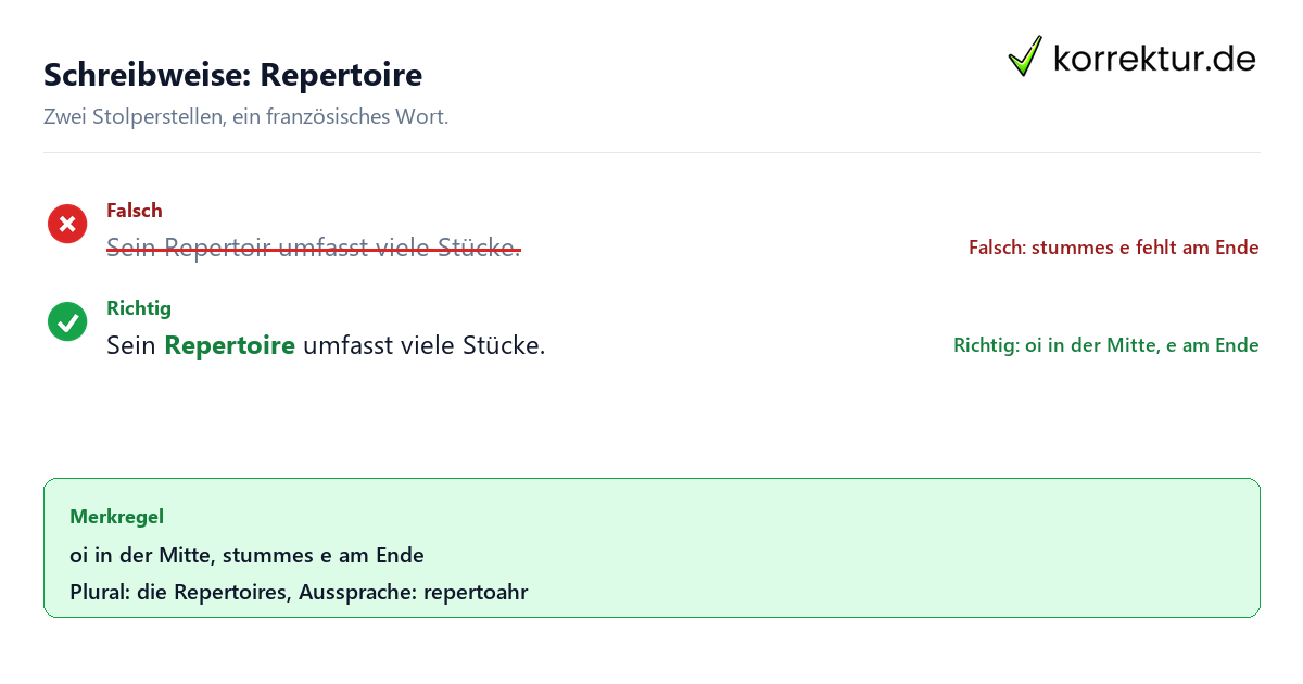 Repertoire Bedeutung Repertoire Bedeutung