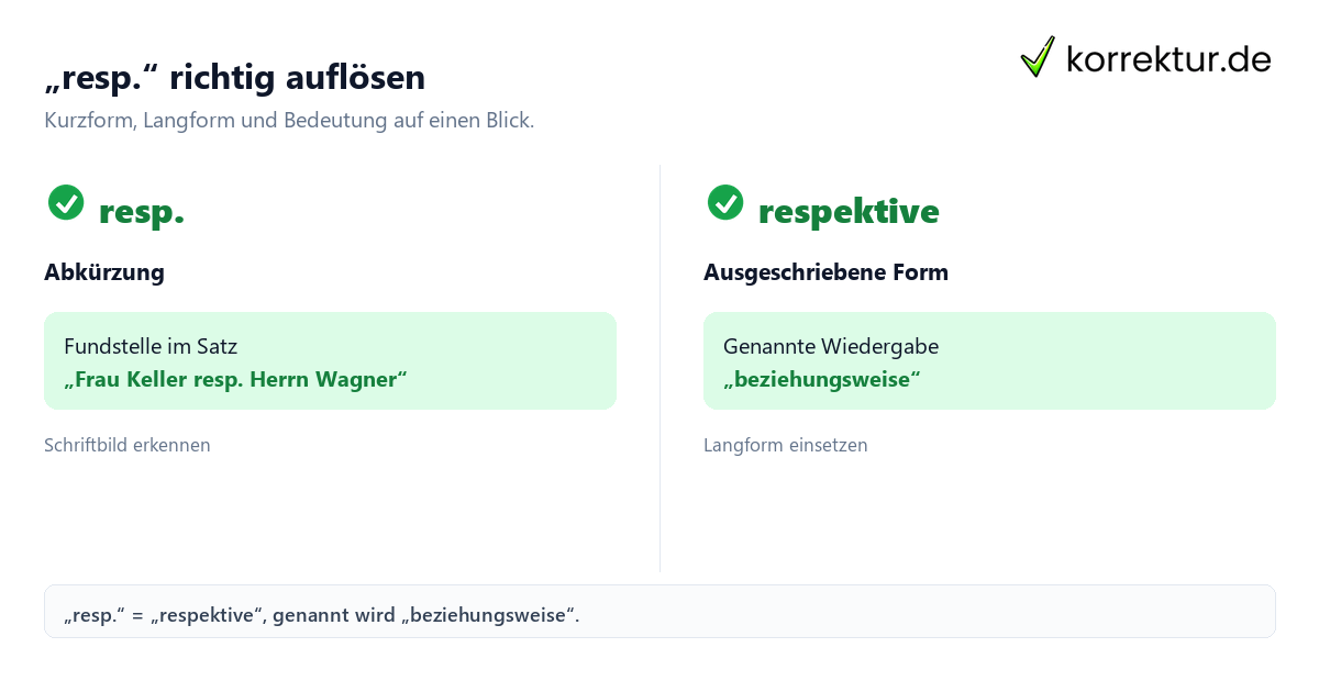 Was bedeutet „resp.“ bei respektive? Abkürzung erklärt