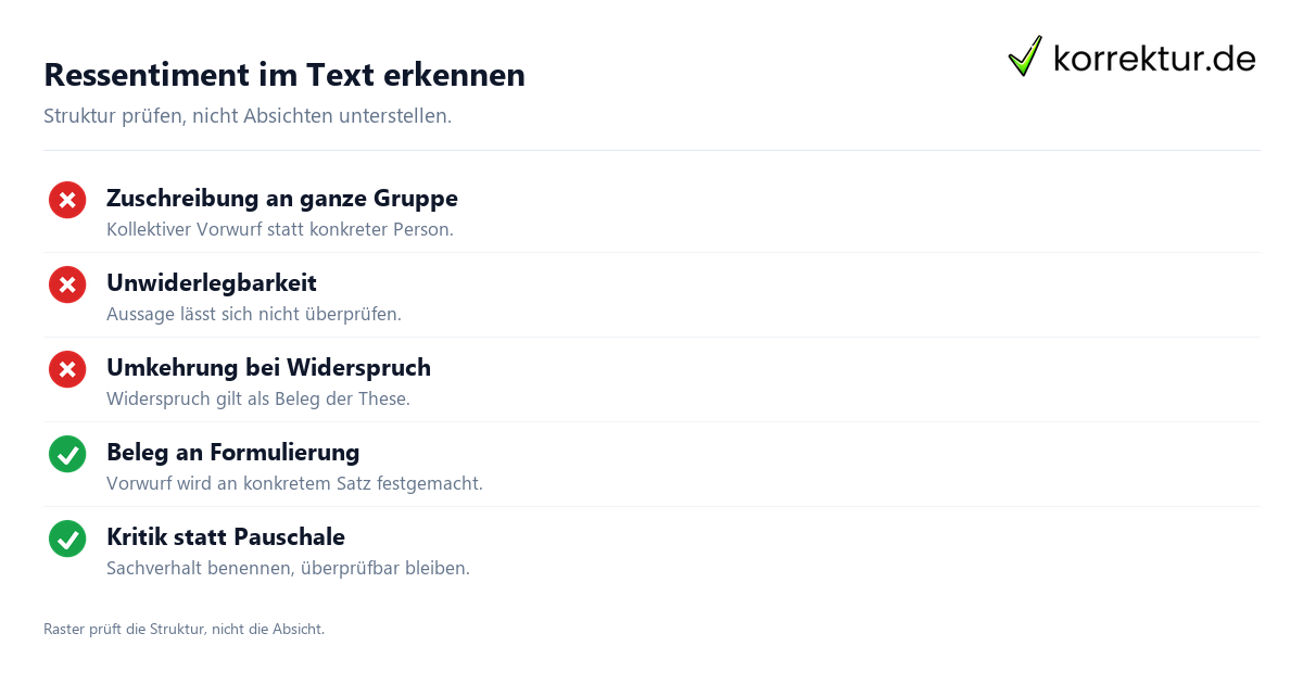 Ressentiment im Text erkennen Ressentiment Bedeutung: Merkmale in der Debatte erkennen