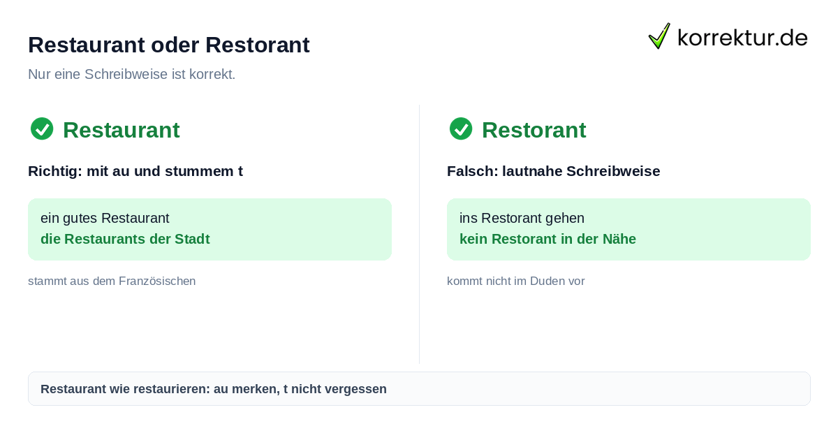 Restaurant oder Restorant Restaurant oder Restorant richtig schreiben im Vergleich
