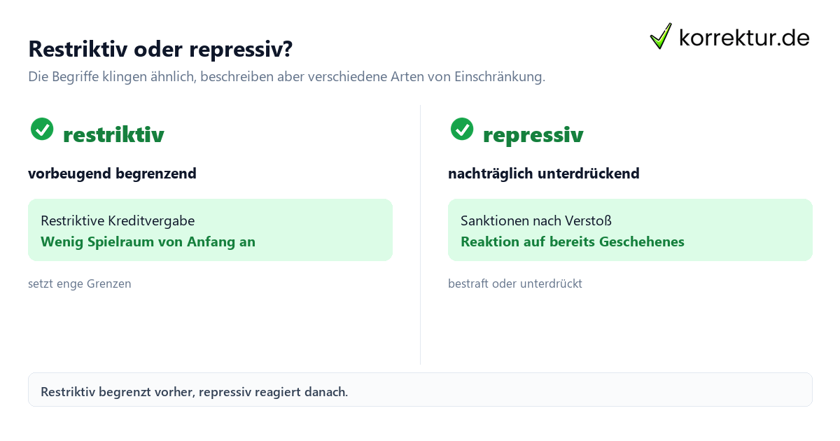 restriktiv Bedeutung: Unterschied zu repressiv einfach erklärt