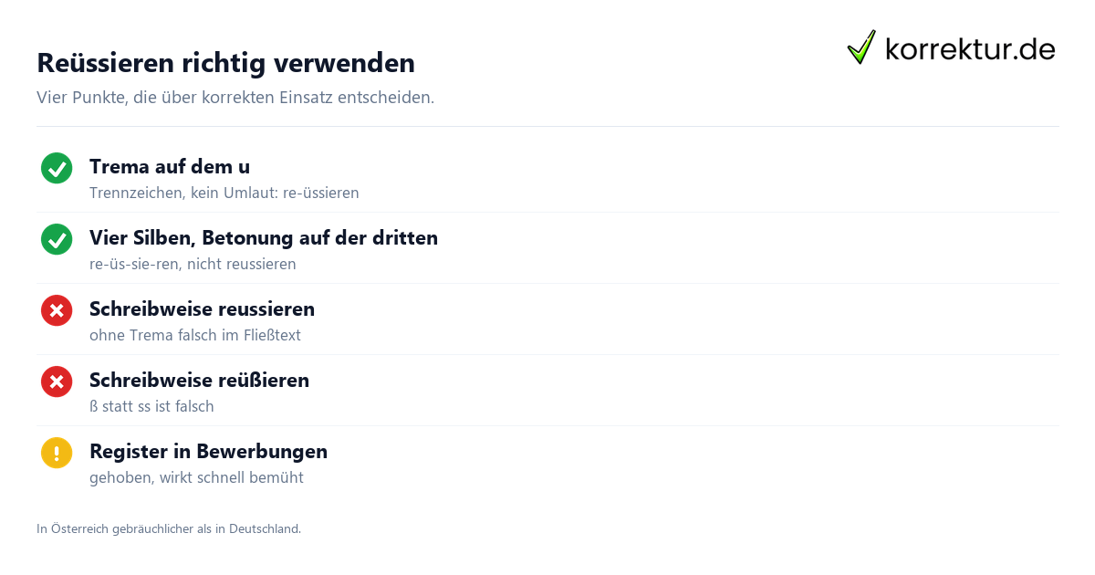 Reüssieren Bedeutung Reüssieren Bedeutung