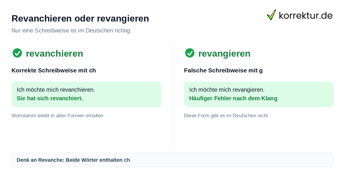 Revanchieren oder revangieren richtig schreiben: nur ch ist korrekt