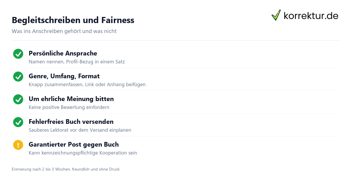 Begleitschreiben und Fairness Rezensionsexemplare: Begleitschreiben und Kennzeichnung Checkliste