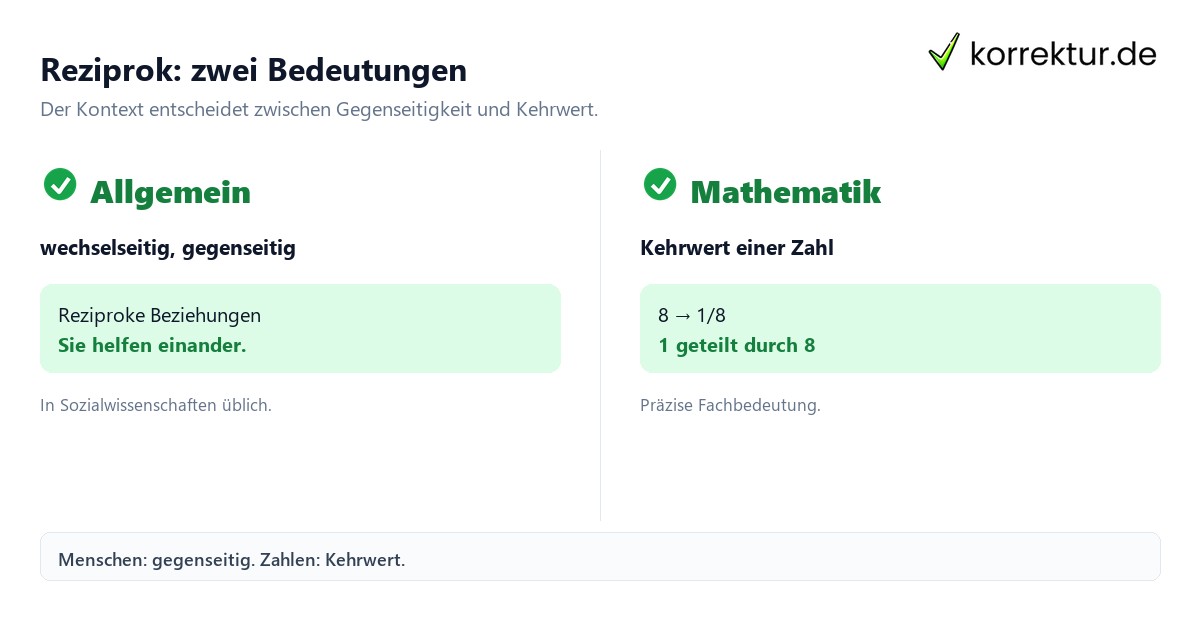 Reziprok: zwei Bedeutungen reziprok Bedeutung: wechselseitig und Kehrwert im Vergleich