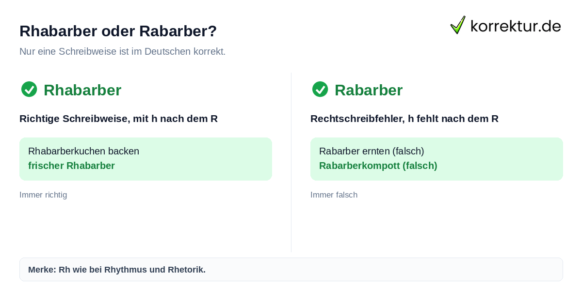 Rhabarber oder Rabarber richtig schreiben im Vergleich