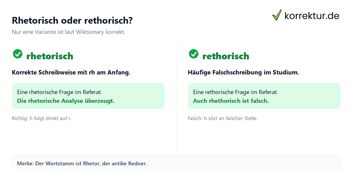 Rhetorisch richtig schreiben im Studium