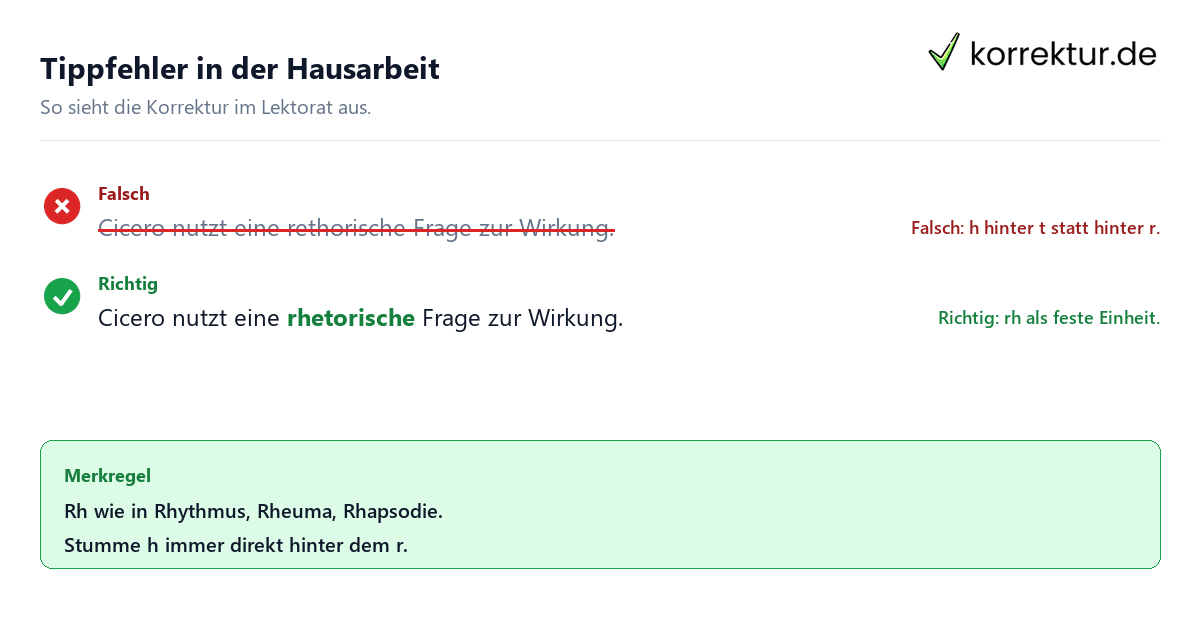 Rhetorisch richtig schreiben im Studium Rhetorisch richtig schreiben im Studium