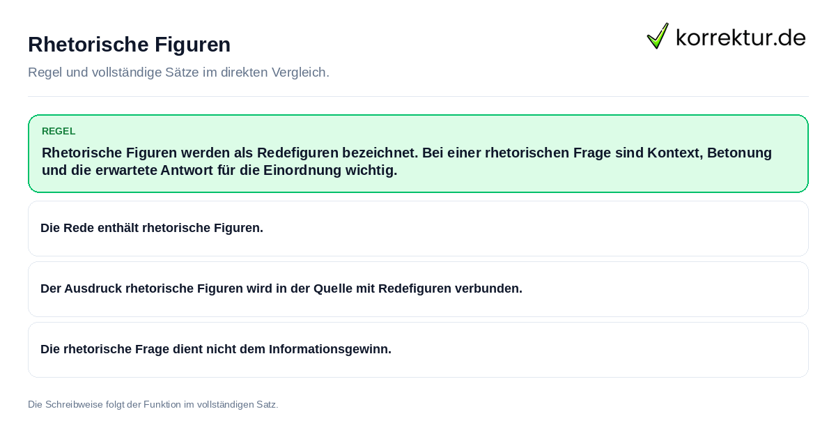 Konkrete Regel und vollständige Beispielsätze zu Rhetorische Figuren