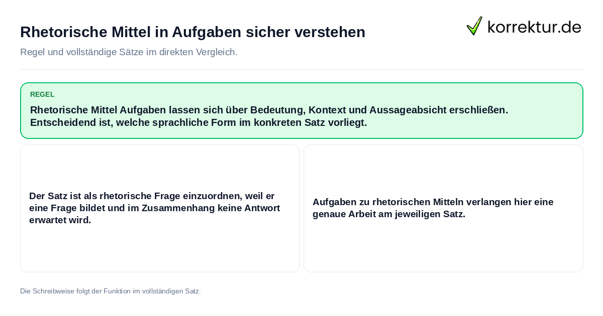 Konkrete Regel und vollständige Beispielsätze zu Rhetorische Mittel in Aufgaben sicher verstehen