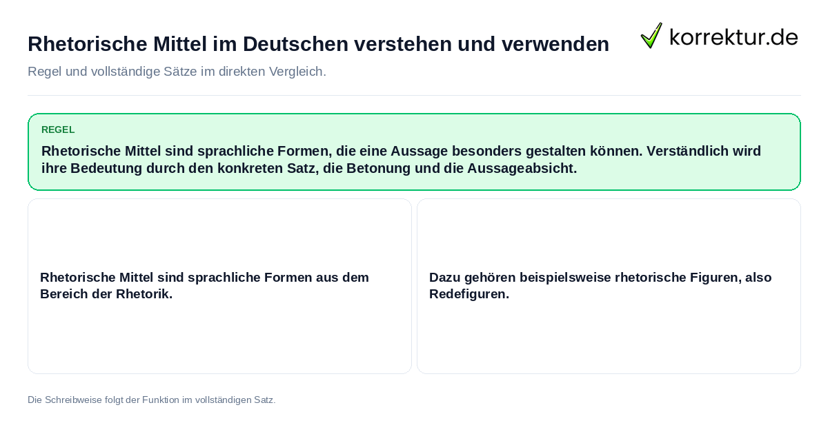 Konkrete Regel und vollständige Beispielsätze zu Rhetorische Mittel im Deutschen verstehen und