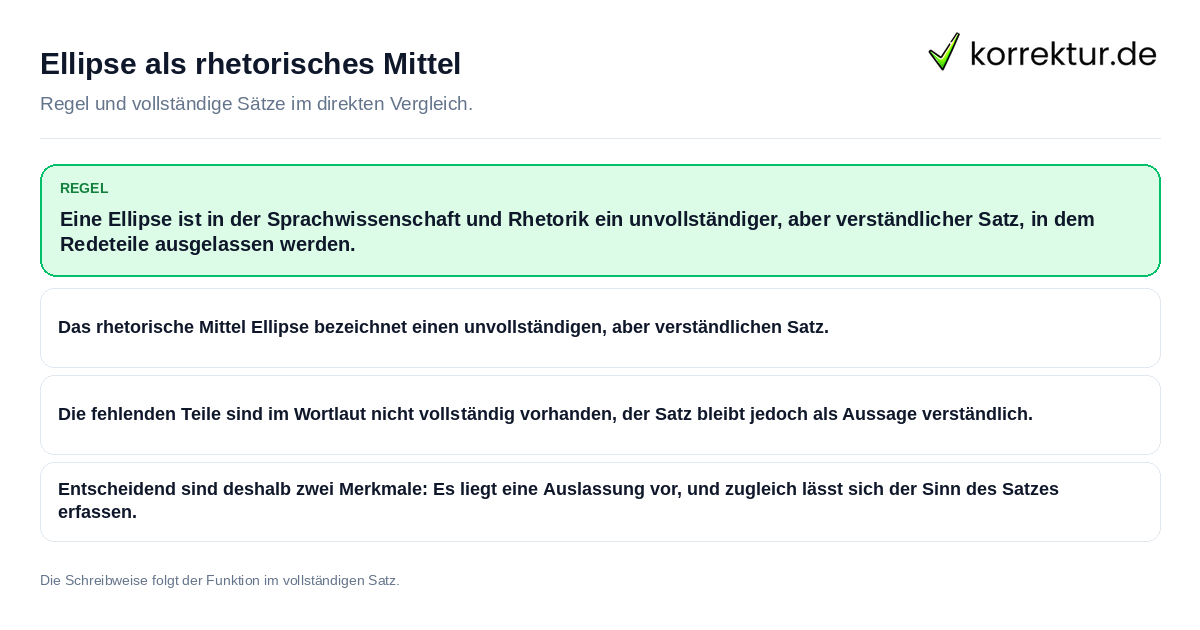 Ellipse als rhetorisches Mittel Konkrete Regel und vollständige Beispielsätze zu Ellipse als rhetorisches Mittel