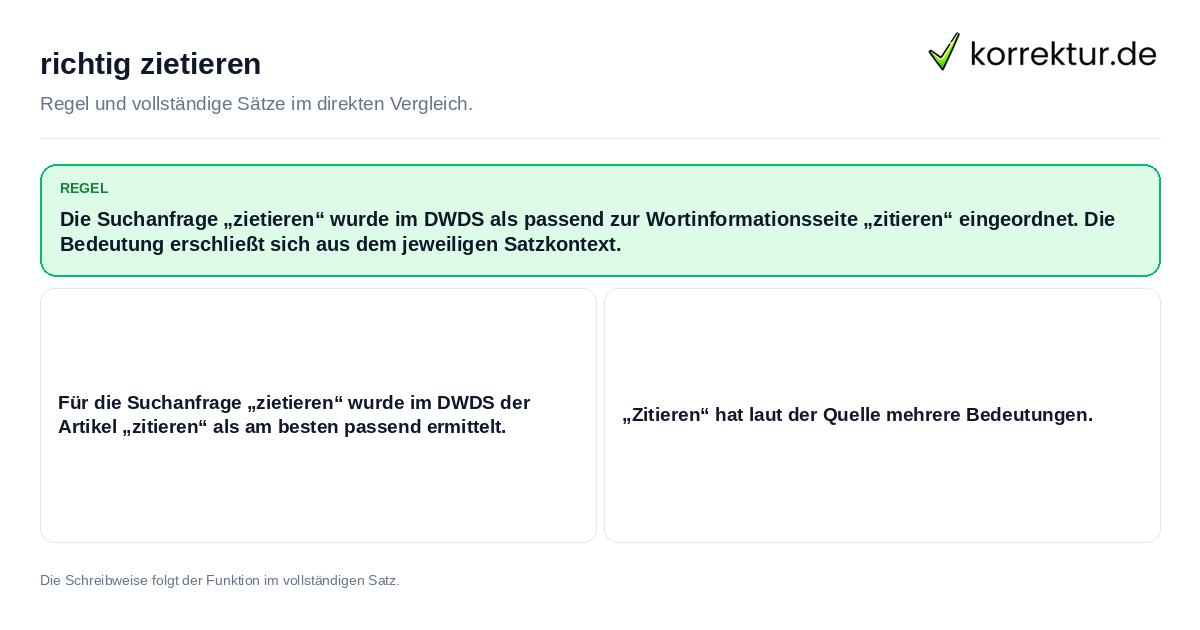 richtig zietieren Konkrete Regel und vollständige Beispielsätze zu richtig zietieren