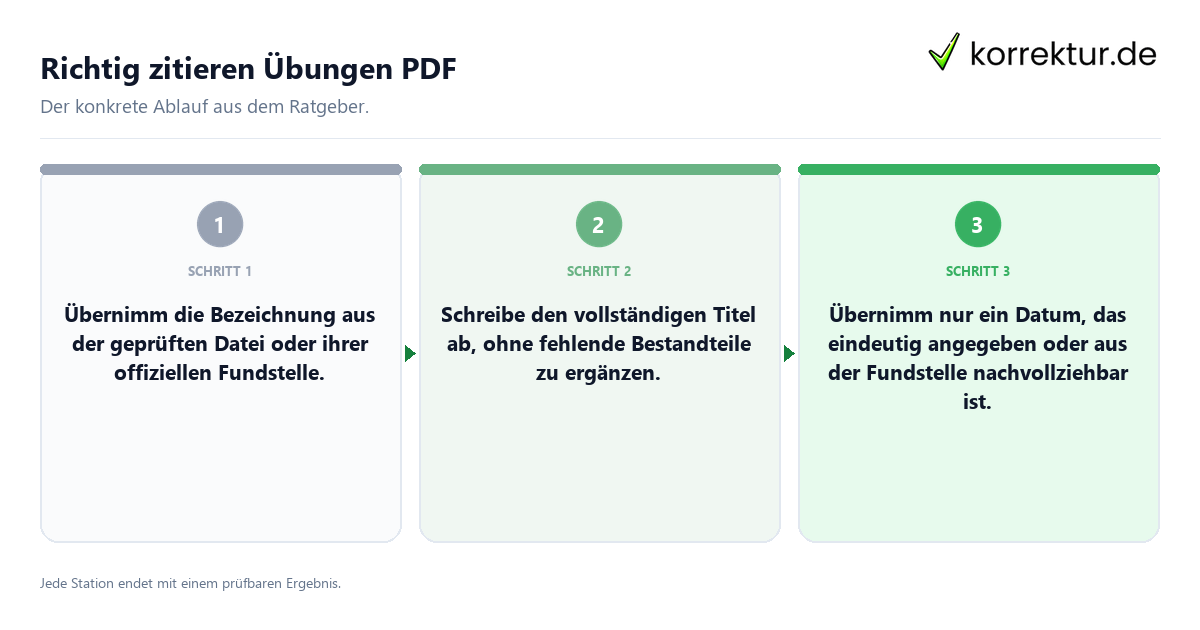 Richtig zitieren Übungen PDF Konkrete Schritte zu Richtig zitieren Übungen PDF