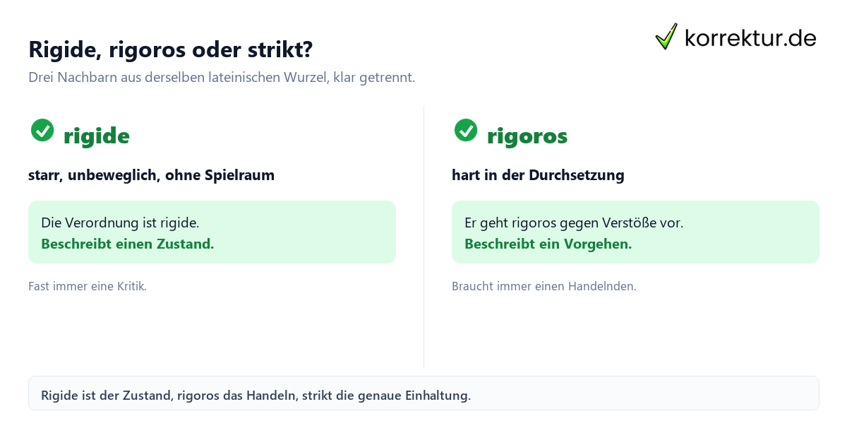 Rigide, rigoros oder strikt? Rigide Bedeutung: Vergleich rigide, rigoros und strikt
