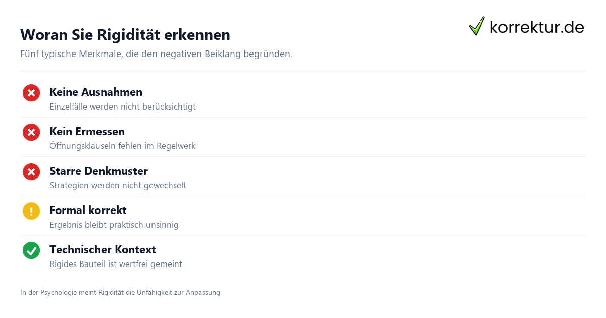 Rigide Bedeutung: Merkmale rigider Regeln und Haltungen
