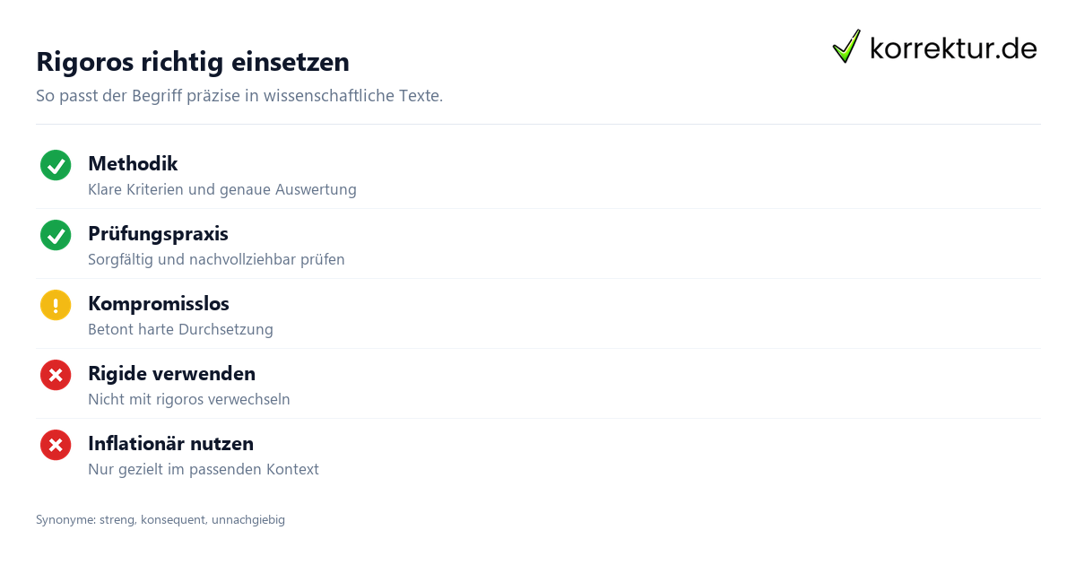 Rigoros richtig einsetzen rigoros Bedeutung richtig in wissenschaftlichen Texten einsetzen