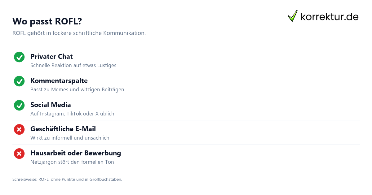 ROFL Bedeutung richtig verwenden: Chats statt formeller Texte