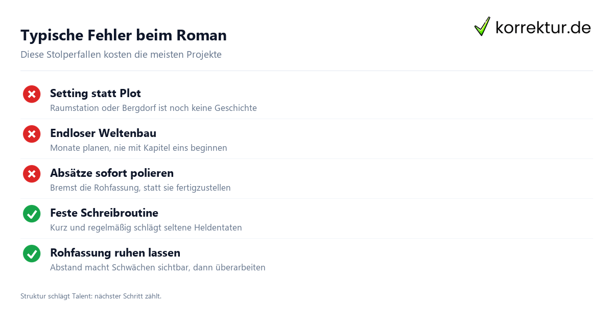 Roman schreiben: typische Fehler und wie du sie beim Manuskript vermeidest