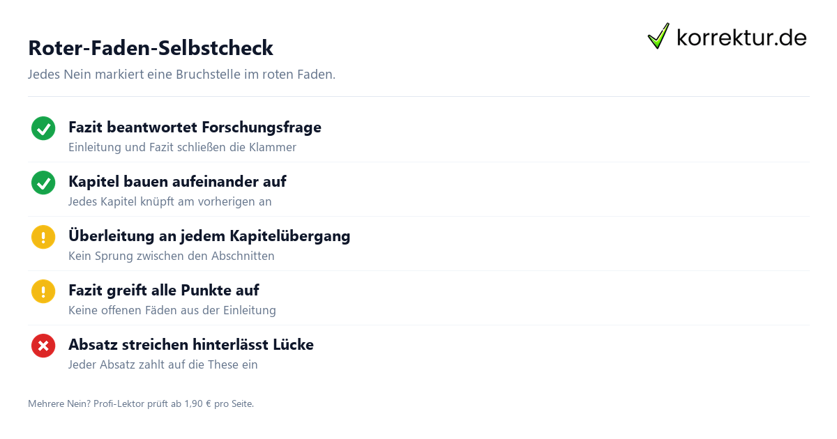 Roter Faden Check Abschlussarbeit: 8 Fragen Selbstcheck