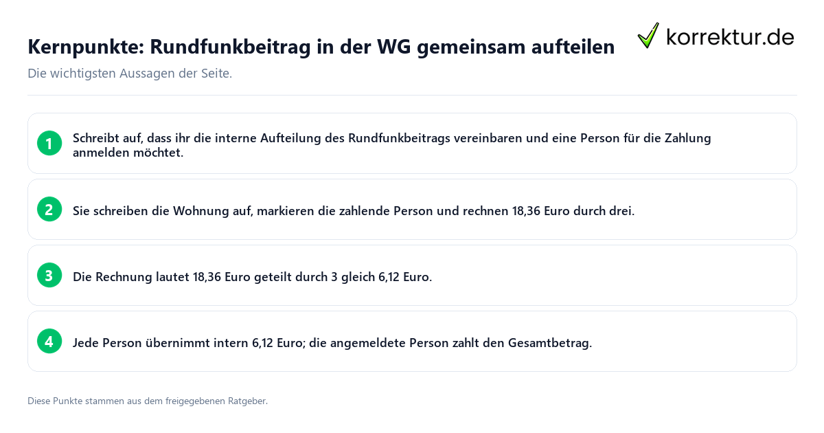 Kernpunkte: Rundfunkbeitrag in der WG gemeinsam aufteilen Konkrete Kernpunkte zu Rundfunkbeitrag in der WG gemeinsam aufteilen