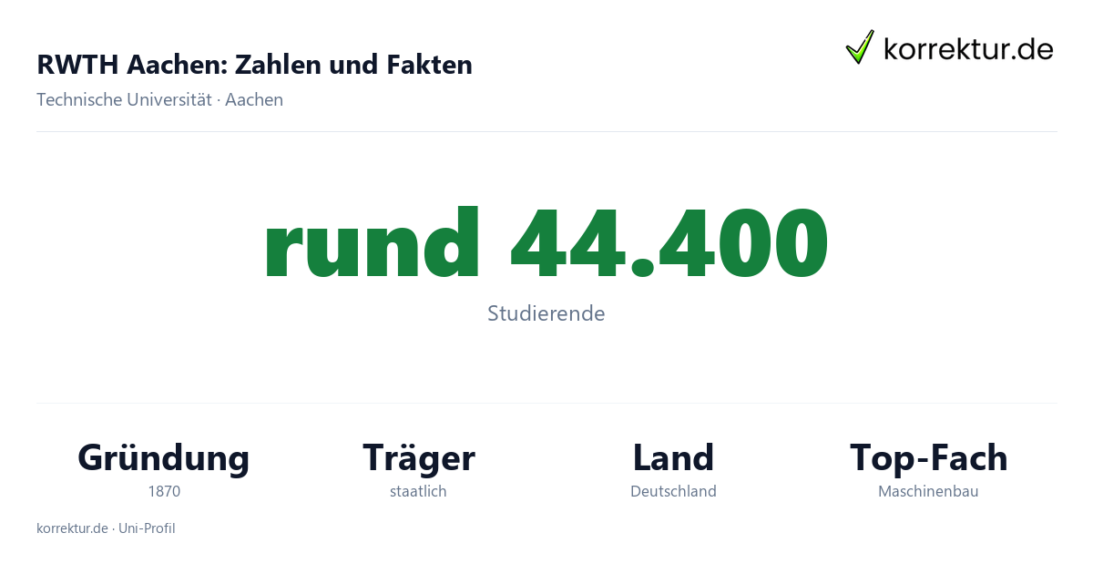 RWTH Aachen Fakten: Studierende, Gründung und Schwerpunkte der Exzellenzuniversität
