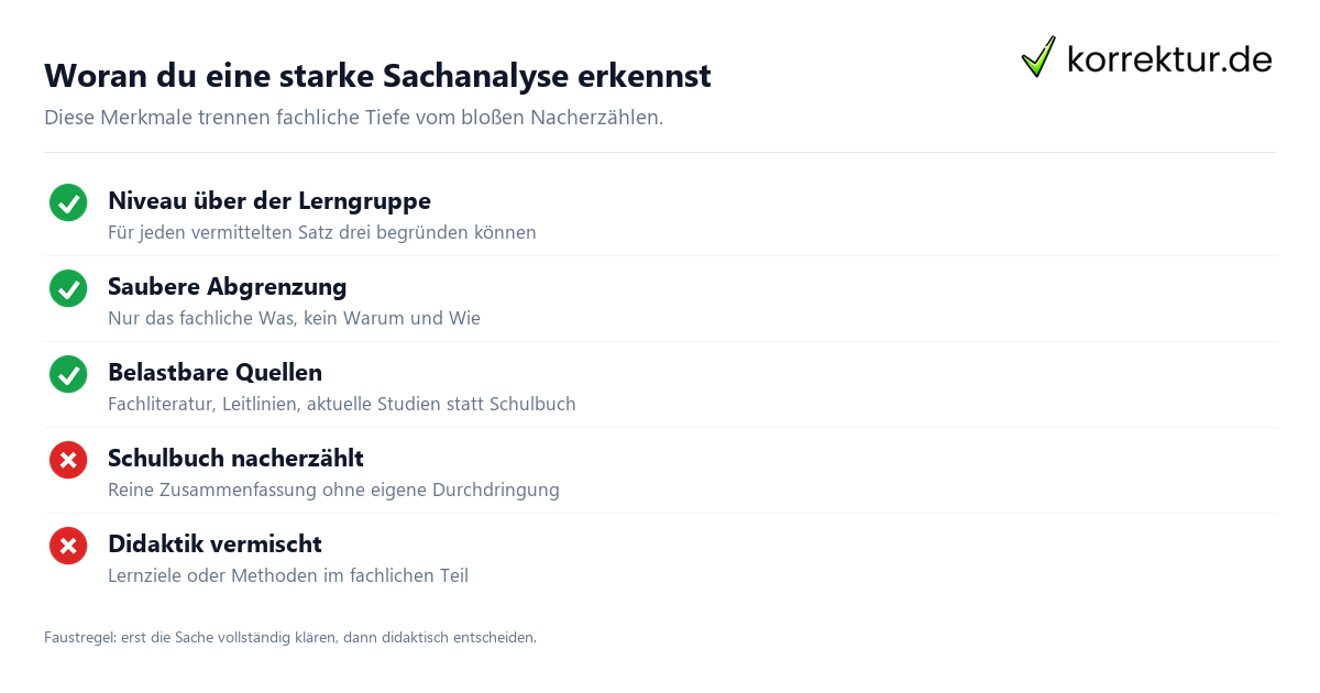 Woran du eine starke Sachanalyse erkennst Sachanalyse im Unterrichtsentwurf: Checkliste für fachliche Durchdringung