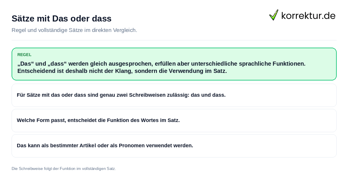 Konkrete Regel und vollständige Beispielsätze zu Sätze mit Das oder dass