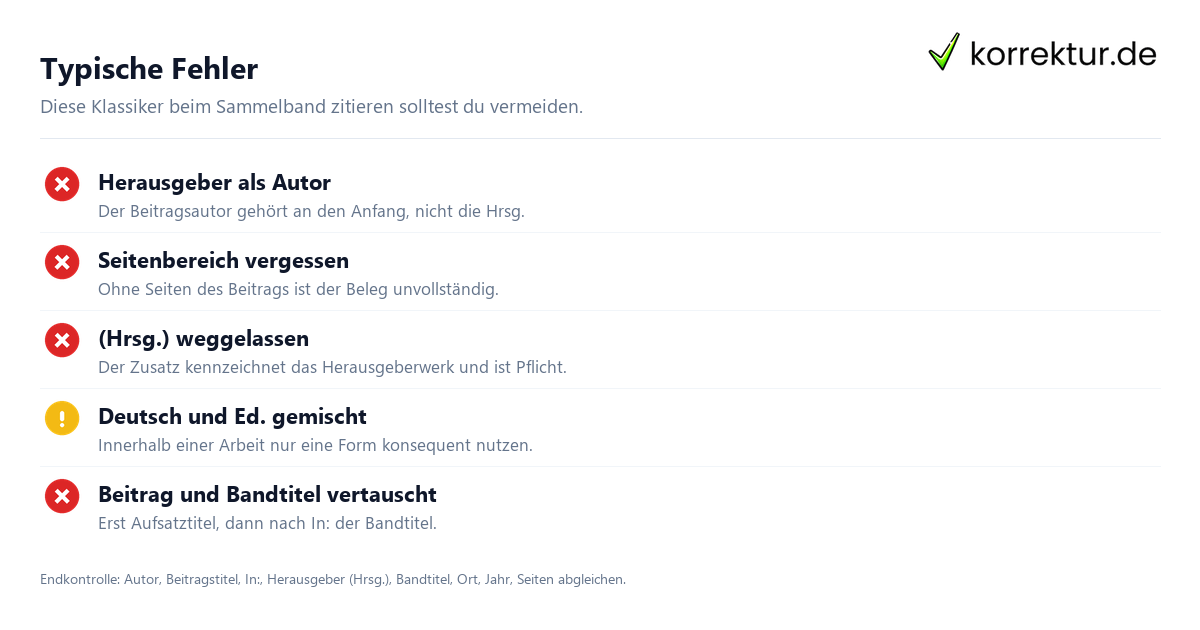 Sammelband zitieren: Entscheidungsbaum Beitrag oder ganzer Band