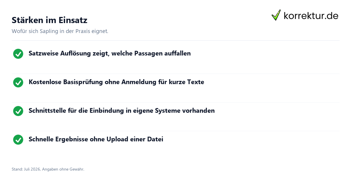 Stärken im Einsatz Sapling AI Detector im Test für akademische Texte: Stärken im Überblick
