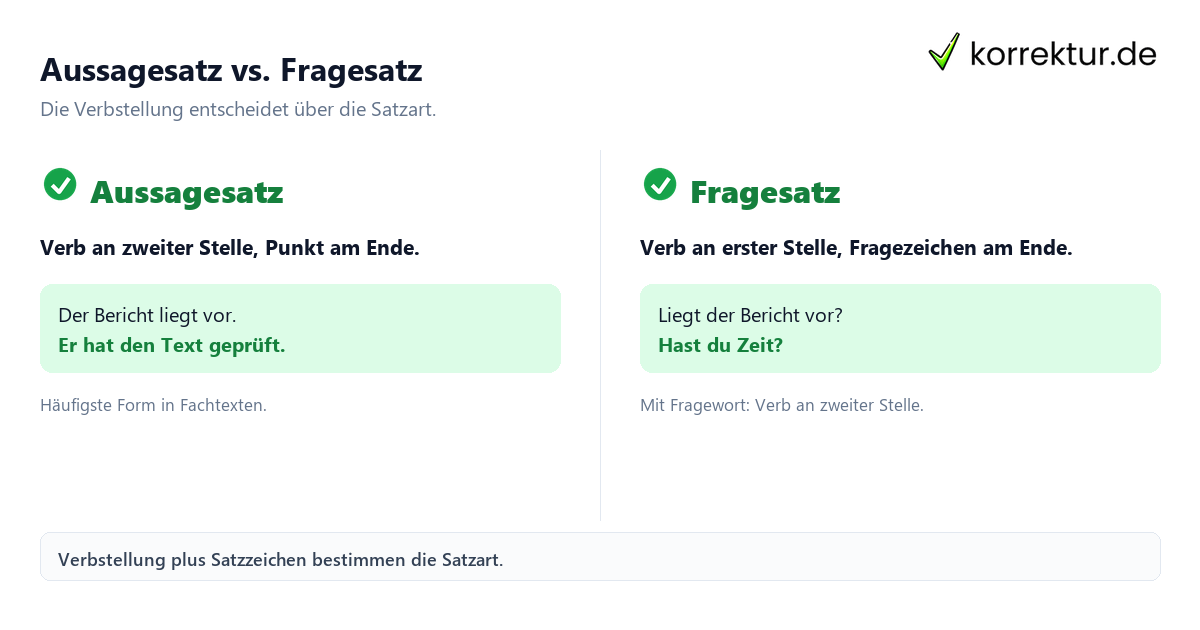 Satzarten Satzarten