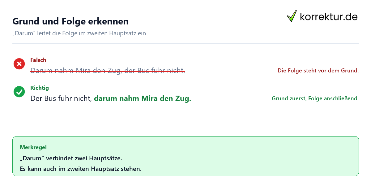 „Darum“ in der Satzverbindung verständlich erklärt: Grund und Folge richtig verbinden