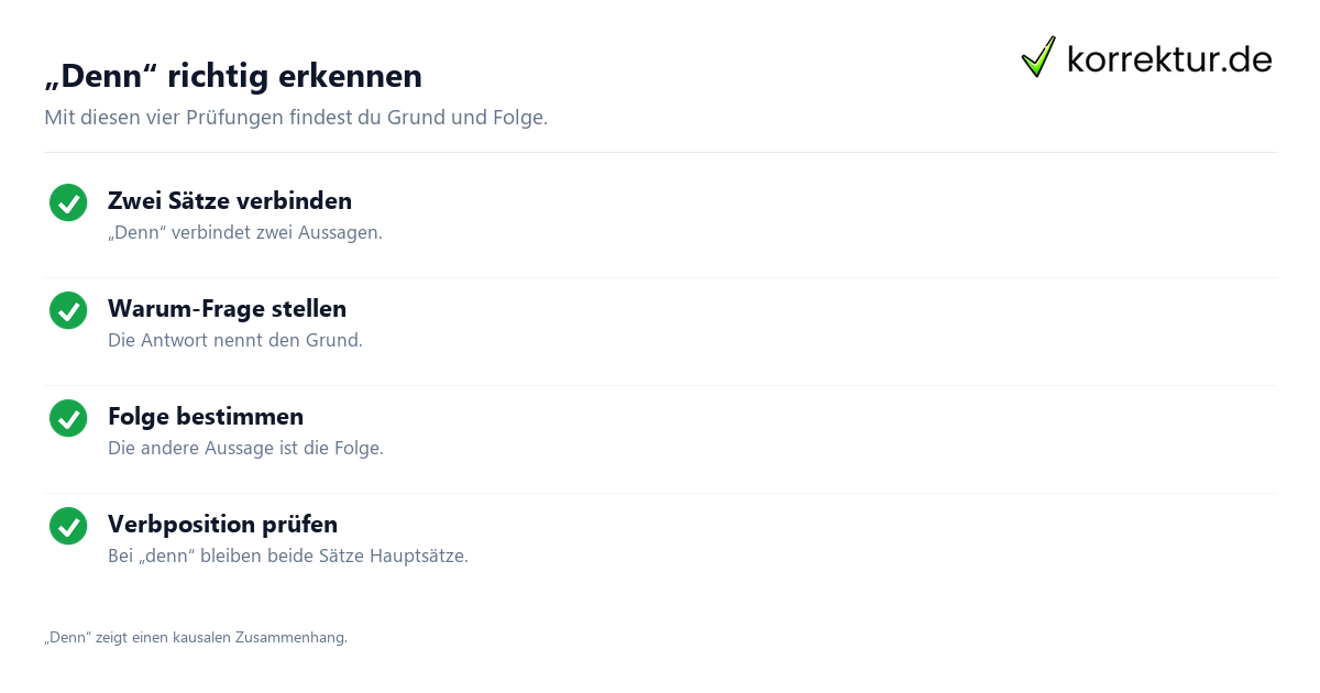 „Denn“ richtig erkennen Wie die Satzverbindung mit „denn“ funktioniert: Grund und Folge prüfen