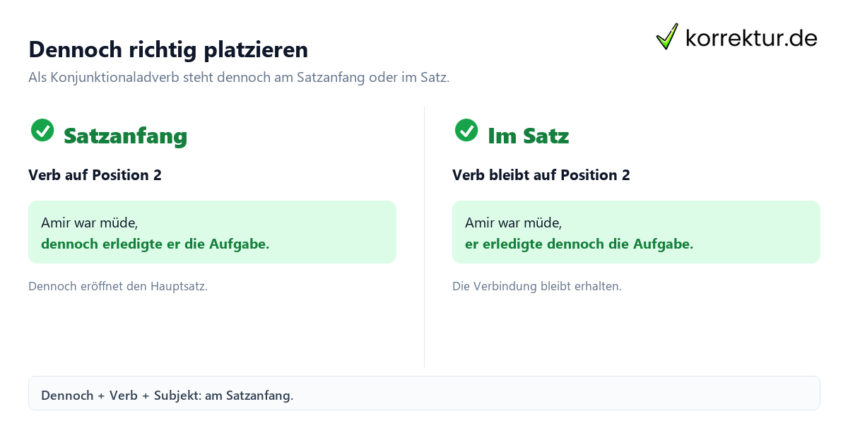 Dennoch als Satzverbindung richtig verstehen: Stellung im Hauptsatz