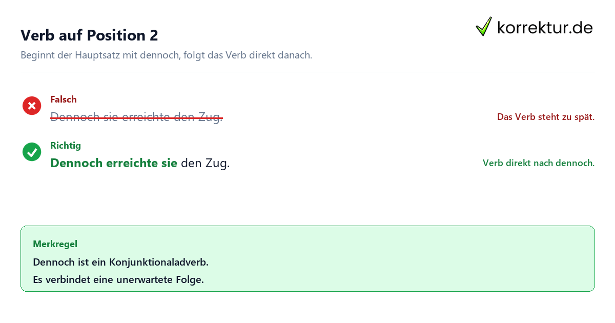 Verb auf Position 2 Dennoch als Satzverbindung richtig verstehen: Verb auf Position zwei