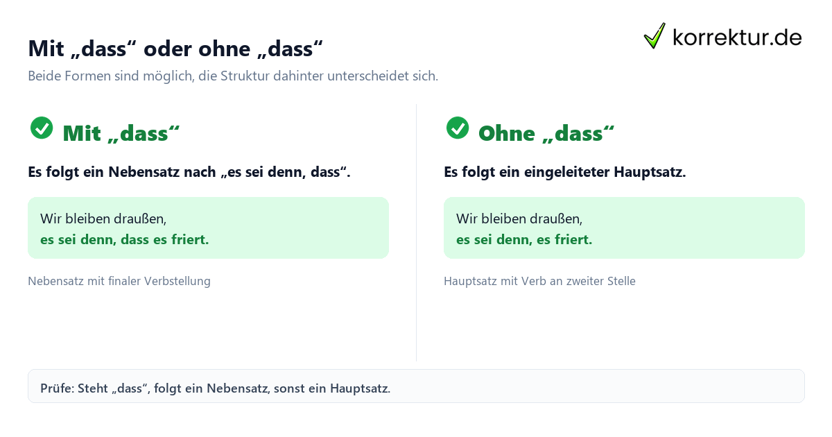 Satzverbindung es sei denn einfach erklärt: mit dass und ohne dass im Vergleich