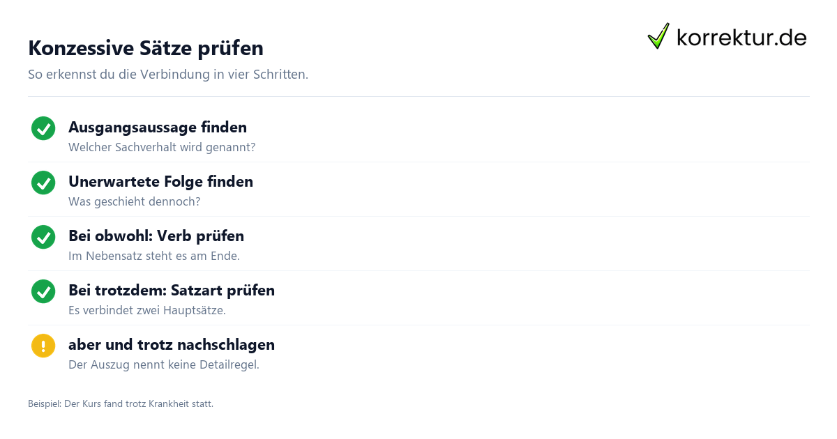 Konzessive Sätze prüfen Obwohl, aber, trotzdem und trotz im Satz verstehen: Satzform prüfen