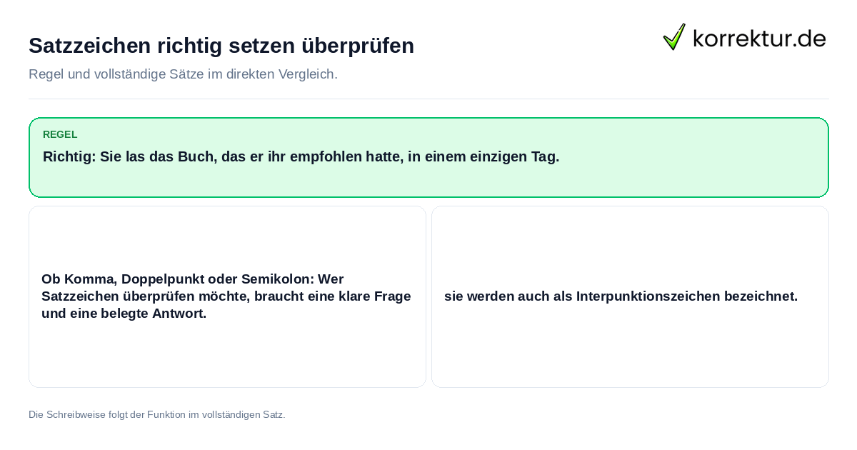 Konkrete Regel und vollständige Beispielsätze zu Satzzeichen richtig setzen überprüfen