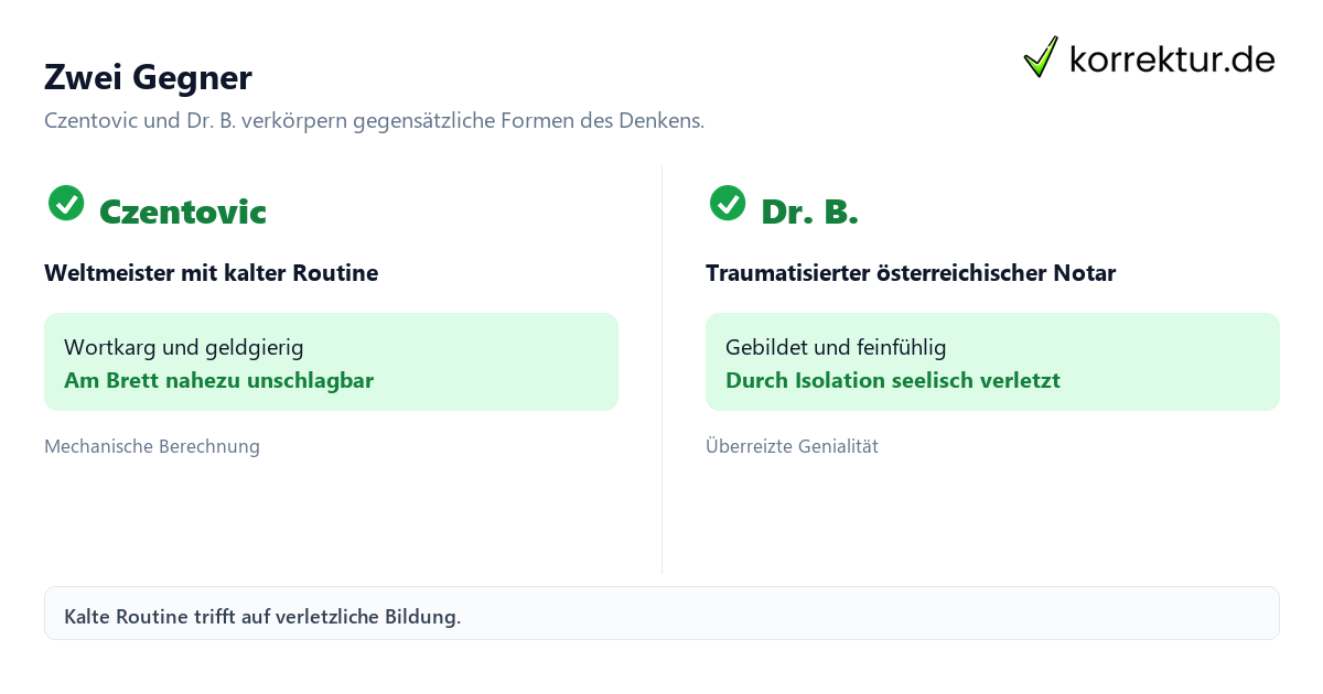 Schachnovelle Schachnovelle